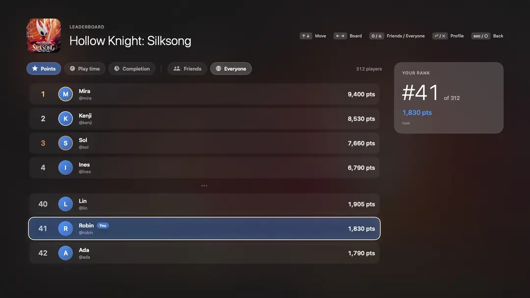 A game's leaderboard in the launcher, your rank highlighted