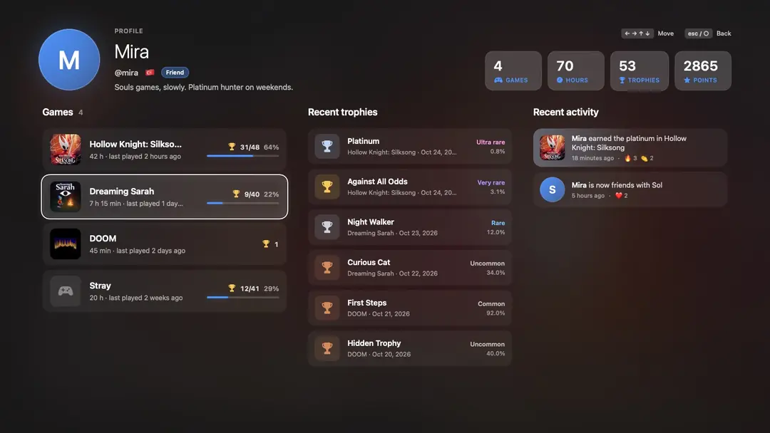 A friend's profile in the launcher: games, play time, recent trophies with rarity, activity
