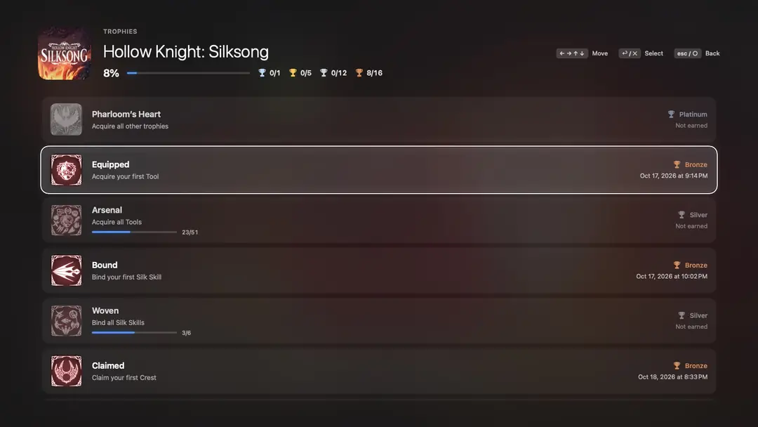 Silksong's trophy list: 8 percent, grades, dates and progress